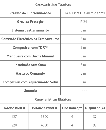 Odoo • Text and Image