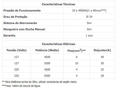 Odoo • Text and Image