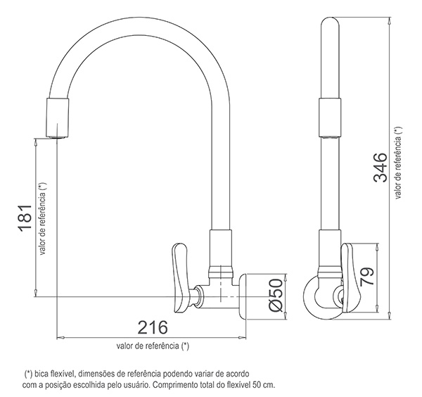 TORNEIRA LORENZETTI 1178 R-27 PIA FLEX RED PAREDE