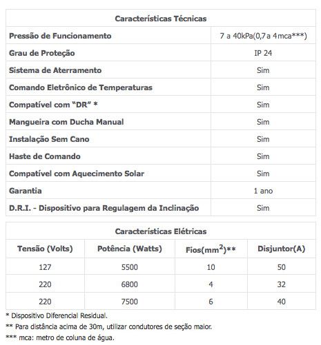 Odoo • Text and Image