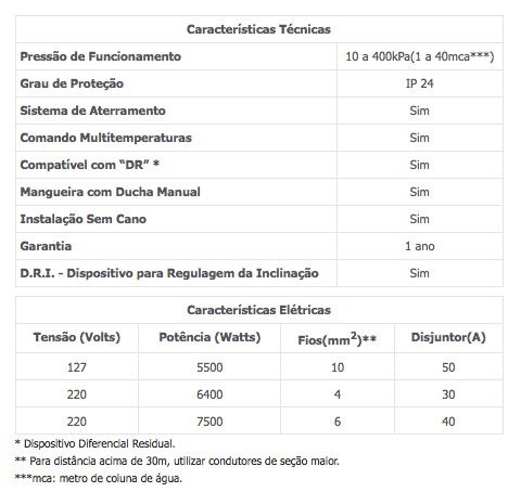 Odoo • Text and Image