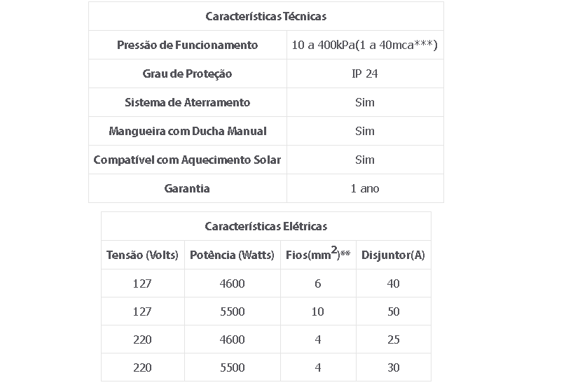 Odoo • Text and Image