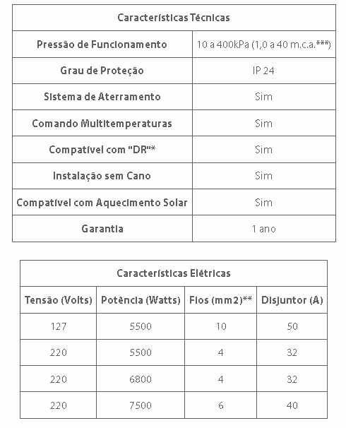 Odoo • Text and Image