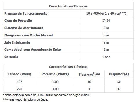 Odoo • Text and Image