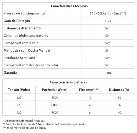 Odoo • Text and Image