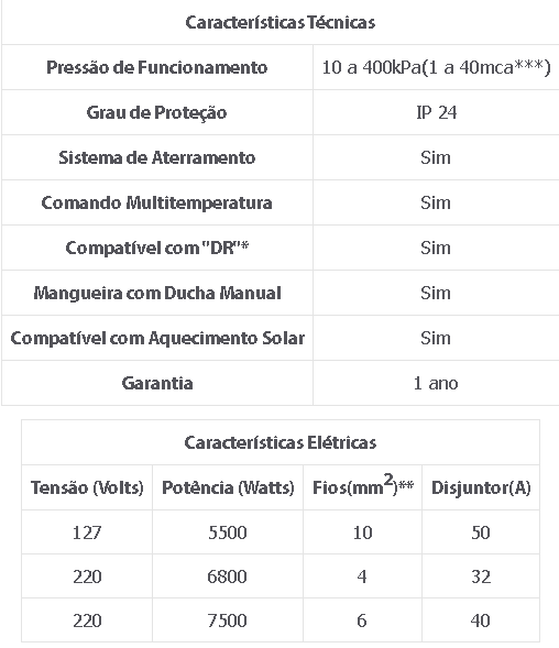 Odoo • Text and Image