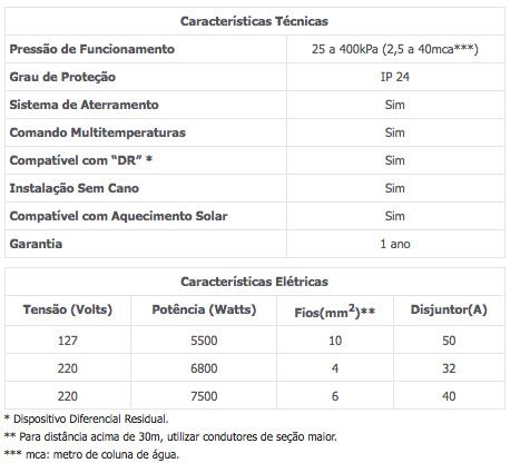 Odoo • Text and Image