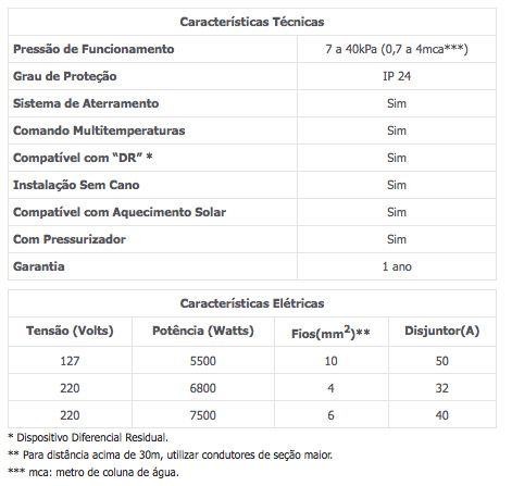 Odoo • Text and Image