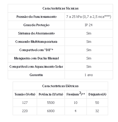 Odoo • Text and Image