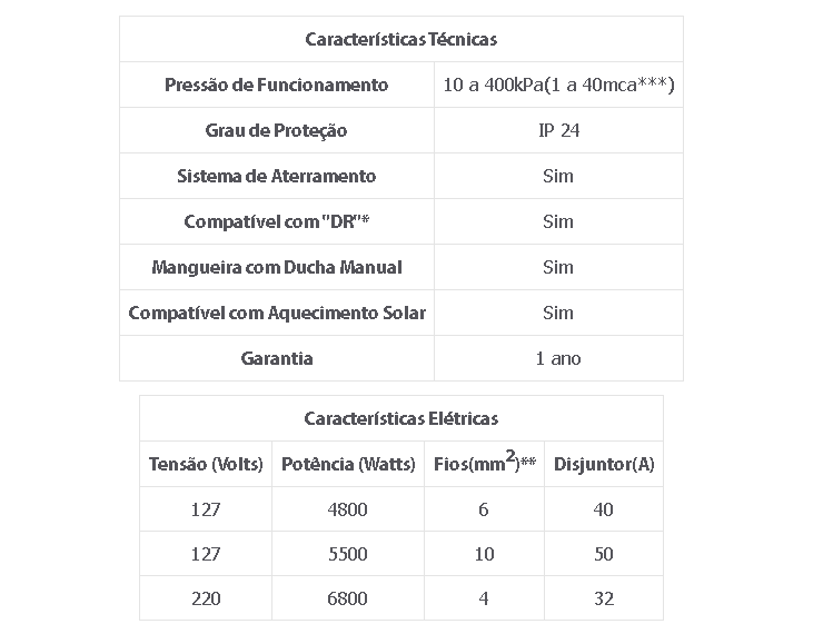 Odoo • Text and Image