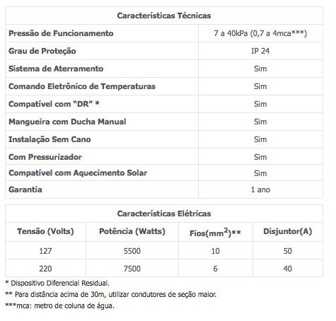 Odoo • Text and Image