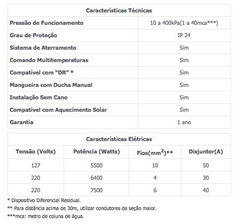 Odoo • Text and Image