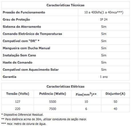Odoo • Text and Image