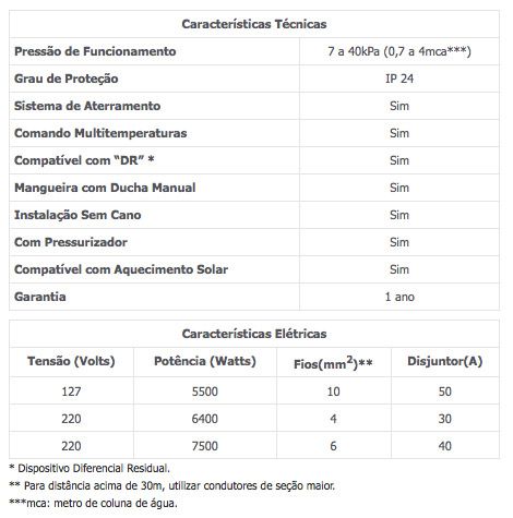 Odoo • Text and Image