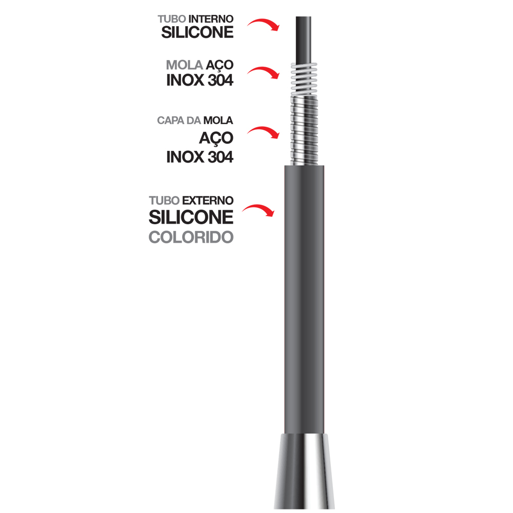 TORNEIRA LORENZETTI 1178 G27 PAREDE FLEX GRAY