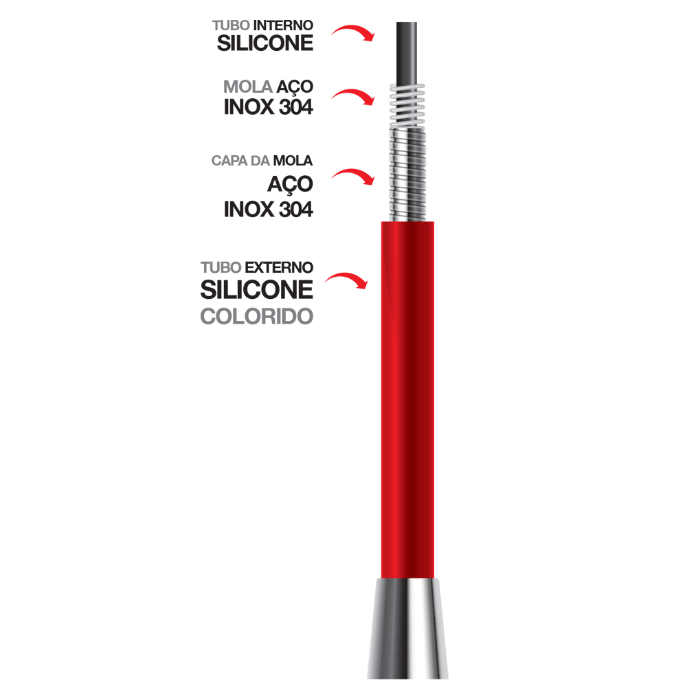 TORNEIRA LORENZETTI 1178 R-27 PIA FLEX RED PAREDE