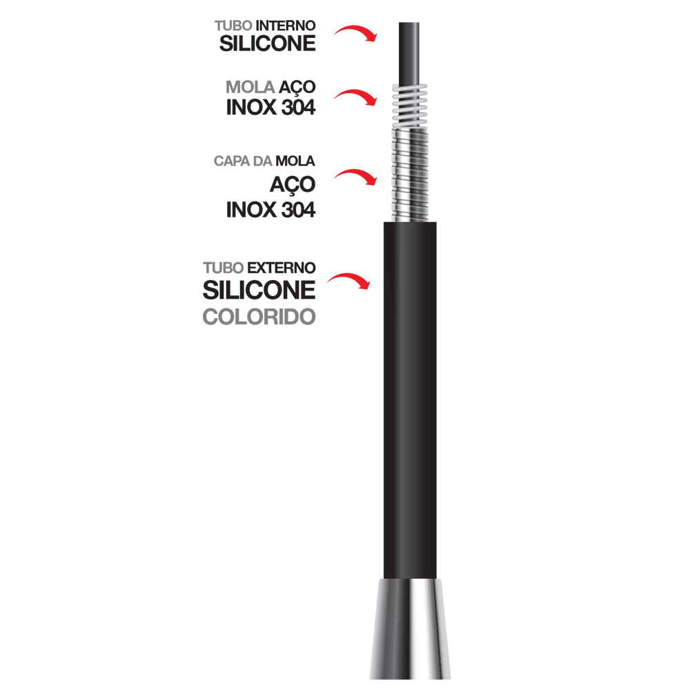 TORNEIRA LORENZETTI 2257 B-27 MISTURADOR PIA MONOCOMANDO FLEX BLACK