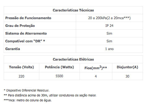 AQUECEDOR VERSATIL LORENZETTI 220V 5500W