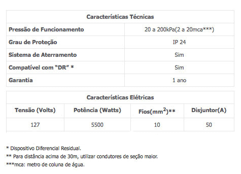 AQUECEDOR VERSATIL LORENZETTI 127V 5500W