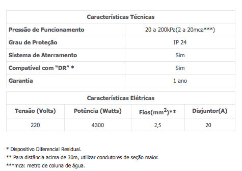 DUCHA HIG. LORENZETTI 220V 4300W