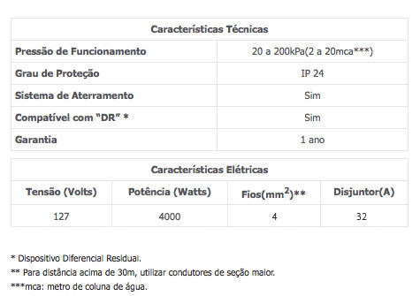 DUCHA HIG. LORENZETTI 127V 4000W
