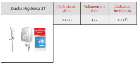 DUCHA HIG. LORENZETTI 127V 4000W